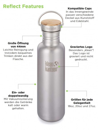  KLEAN KANTEEN Reflect Vakuumisoliert